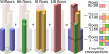 Thumbnail for version as of 21:31, 27 June 2019